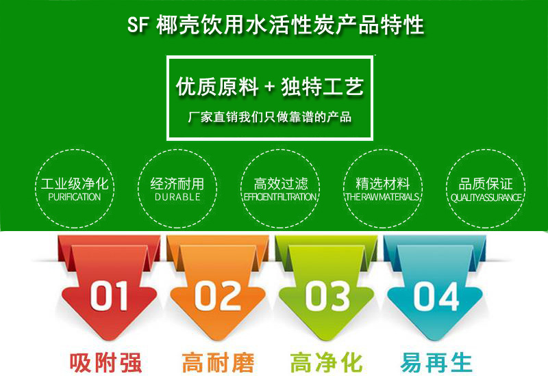 Ҭ�����ˮ����̿����