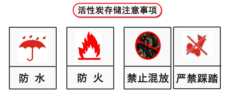 ��������̿��Ҭ������̿���a(ch��n)�S�����(xi��ng)�D