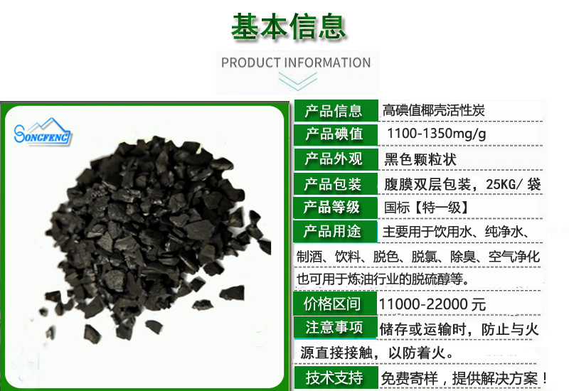 �ߵ�ֵҬ������̿����������̿���a(ch��n)�S����Ϣ�D