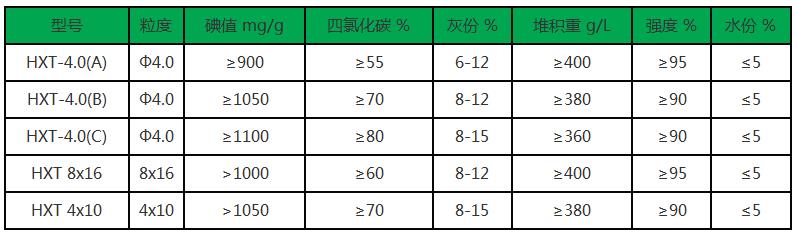 ú�|(zh��)����̿��ú�|(zh��)Ó�����̿�S�Ҽ��g(sh��)ָ�ˈD
