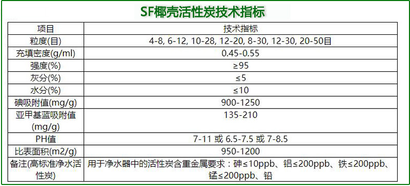 Ҭ������̿����������̿�S�Ҽ��g(sh��)ָ��(bi��o)�D