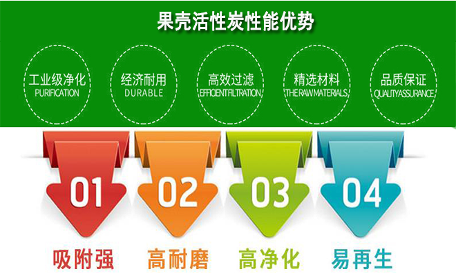 �Ӛ�|����|Ҭ��|��ˮ|����̿�V��|���܃�(y��u)��