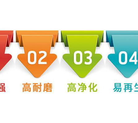 ����|Ҭ��|��ˮ|����̿�V�����c(di��n)