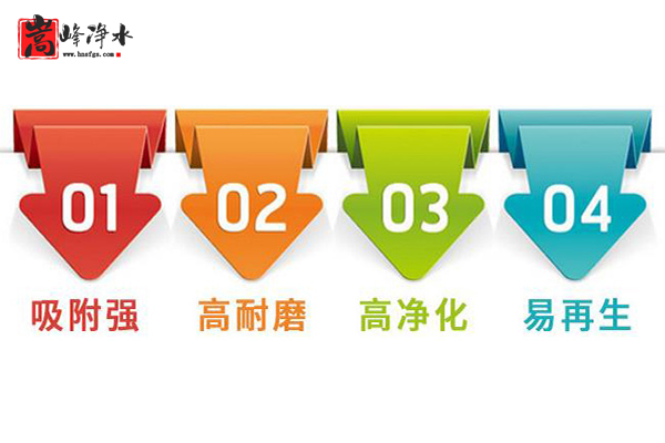  �Ӛ�|����|Ҭ��|��ˮ|����̿�V��|�S��|����̿���c(di��n)