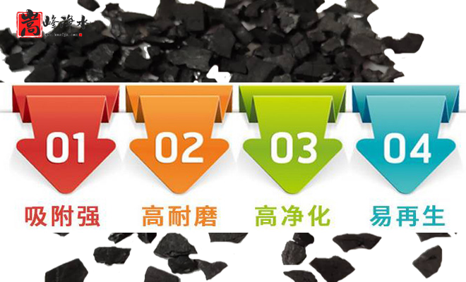 ú�|(zh��)�������̿|�Ӛ�|����|Ҭ��|��ˮ|����̿�V��|�S��|�������c(di��n)