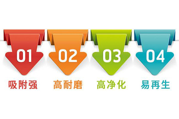 ����|Ҭ��|��ˮ|����̿�V�����cչʾ