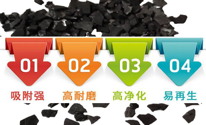 ����|Ҭ��|��ˮ|����̿�V�ϞV�����cչʾ