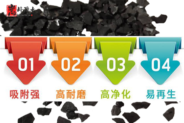 Ҭ��|��ˮ|����̿|ʹ�÷���|��(y��ng)��|Ч��|�r��|�S��