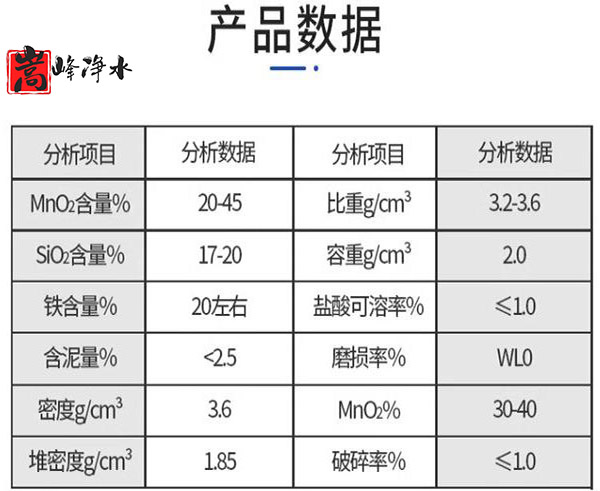 �iɰ�V��|�o��ú|����̿|��ˮ|�S��