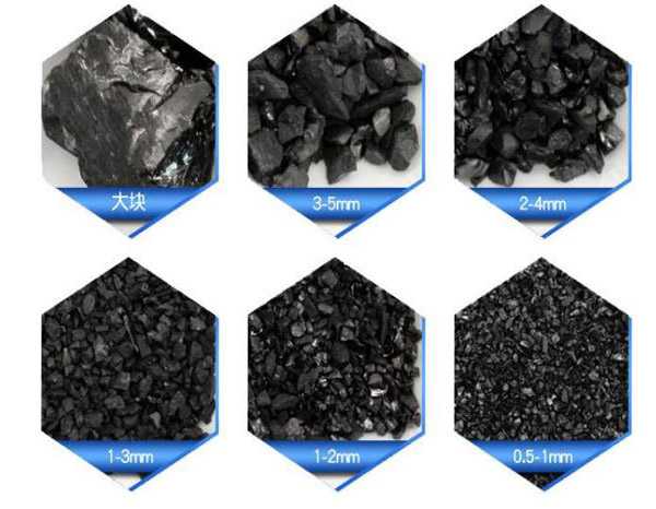 無(wú)煤煙|濾料|活性炭|凈水|廠家 無(wú)煤煙|濾料|活性炭|凈水|廠家