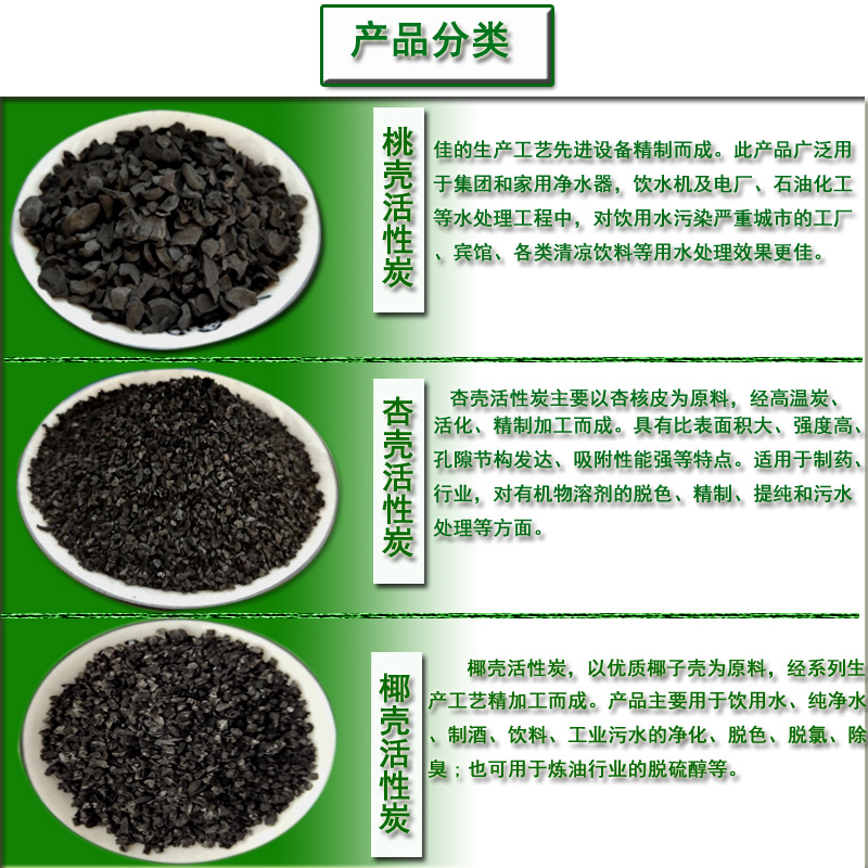 ����|�w��|��ˮ|Ҭ��|�r(ji��)��|����̿|�V��|�S��|�l(f��)؛|Ч��|���a(ch��n)