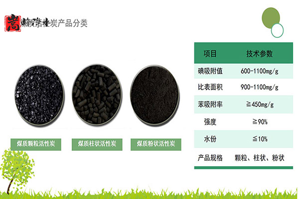 ����ˮ̎����ʹ�õĻ���̿��ʲô,�iɰ�V��,�oú���V��,ú�|����̿,��������̿,ľ�|����̿