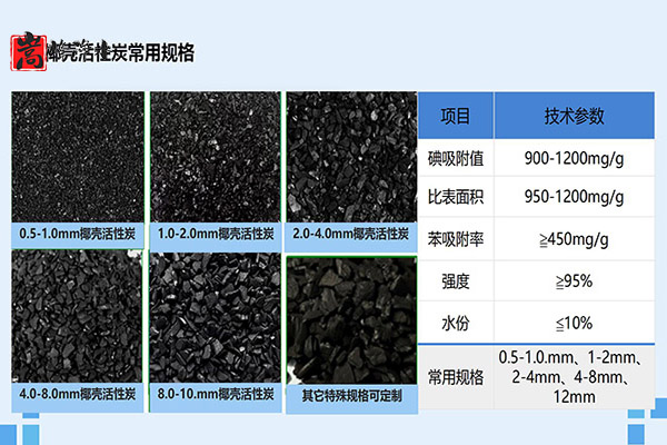 果殼活性炭,凈水活性炭,煤質(zhì)柱狀活性炭,椰殼活性炭 果殼活性炭,凈水活性炭,煤質(zhì)柱狀活性炭,椰殼活性炭