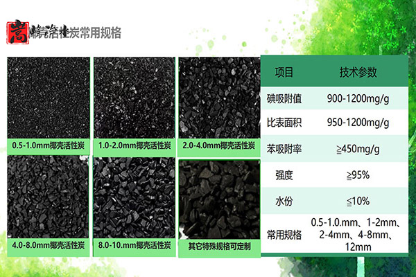 ������_ʹ��Ҭ�������̿,�������Ч����ʹ�É���,ú�|(zh��)�w������̿,ú�|(zh��)����̿,ú�|(zh��)�������̿,��������̿,����̿�V��,����̿?j��)r(ji��)��