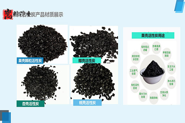 ����̿�^(gu��)�V�����O(sh��)Ӌ(j��)Ҫ�c(di��n)�͹���ԭ��,��������̿,��ˮ����̿,ú�|(zh��)�������̿,Ҭ������̿