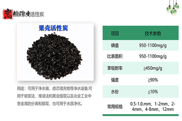 提升果殼活性炭水處理效能的關鍵舉措,果殼濾料,凈水藥劑,水處理濾料,活性炭濾料 提升果殼活性炭水處理效能的關鍵舉措,果殼濾料,凈水藥劑,水處理濾料,活性炭濾料