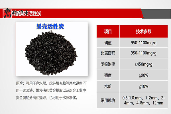 ��������̿������^���еă�(y��u)ȱ�c(di��n)���C�Ϸ����͌�(sh��)�`��(j��ng)�(y��n)����,��������̿,��ˮ����̿,ú�|(zh��)�������̿,Ҭ������̿