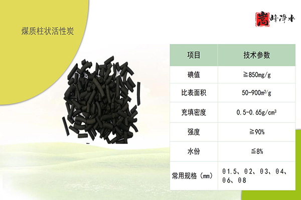 �������̿����ˮ̎�������ˮ�|(zh��)�ı؂�������,����̿,����̿�V��,ˮ̎��V��,ˮ̎������̿