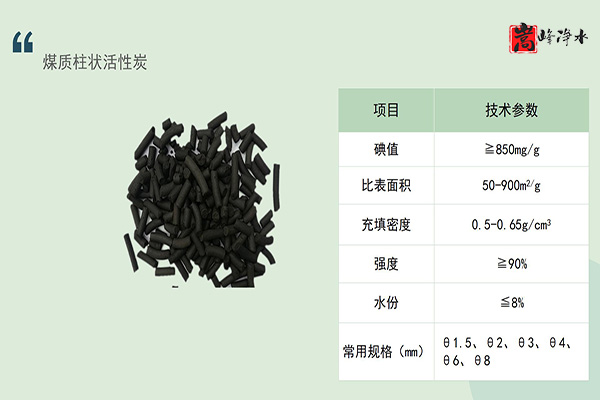 ˮ̎������̿�V�ϣ��������ߵ�ֵҬ������ˮ���ԁ�(l��i)ˮ�������U��̎�����������̿�S�ң���(y��u)��(sh��)�D