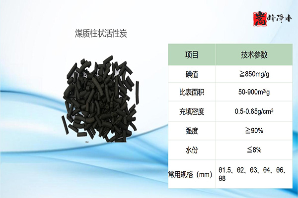 ˮ̎������̿�V�ϣ��������ߵ�ֵҬ������ˮ���ԁ�ˮ�������U��̎�����������̿�S�ң���(y��u)��(sh��)�D