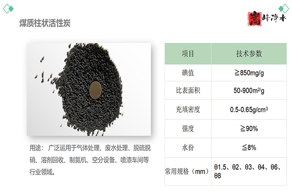 ˮ̎������̿�V�ϣ��������ߵ�ֵҬ������ˮ���ԁ�ˮ�������U��̎�����������̿�S��