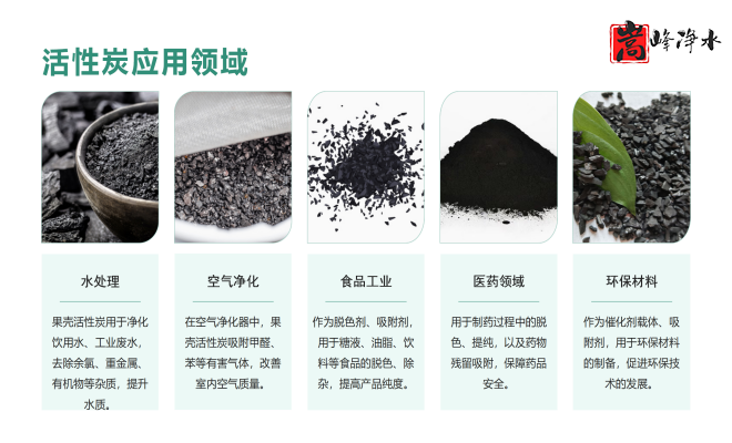 Ҭ�����������ߵ�ֵ����ˮ̎�����ԁ�ˮ����������̿���o��ú�V�ϣ��S�ң����܈D