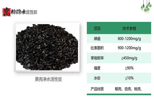 ˮ̎������̿�V�ϣ��������ߵ�ֵҬ������ˮ���ԁ�(l��i)ˮ�������U��̎�����������̿�S�ң���(y��u)��(sh��)�D