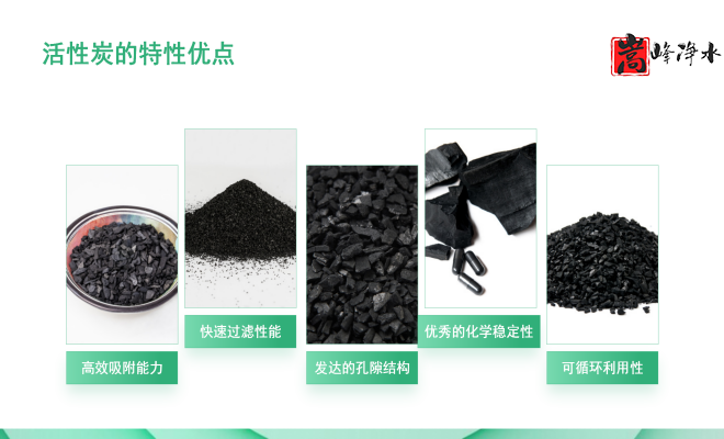 ��������ˮ���ߵ�ֵ��ˮ̎�����ԁ�(l��i)ˮ�������U��̎��������̿�V�ϣ��S�ң�����(y��ng)�̈D