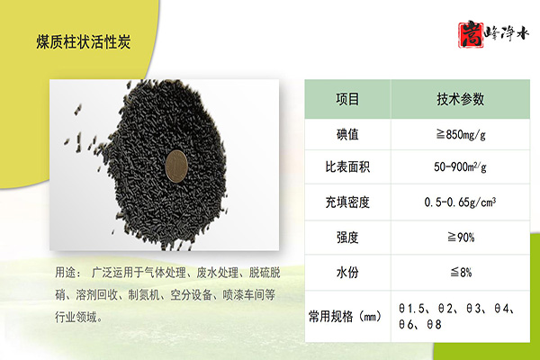 ˮ̎������̿�V�ϣ��������ߵ�ֵҬ������ˮ���ԁ�(l��i)ˮ�������U��̎�����������̿�S�ң���(y��u)��(sh��)�D