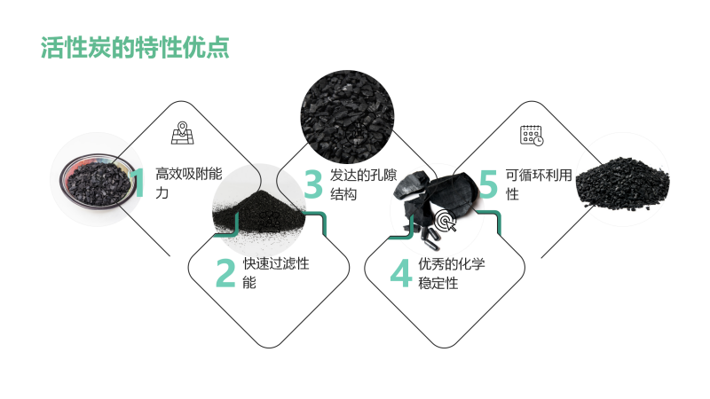 ��������ˮ���ߵ�ֵ��ˮ̎�����ԁ�ˮ�������U��̎��������̿�V�ϣ��S�����܃�(y��u)�݈D