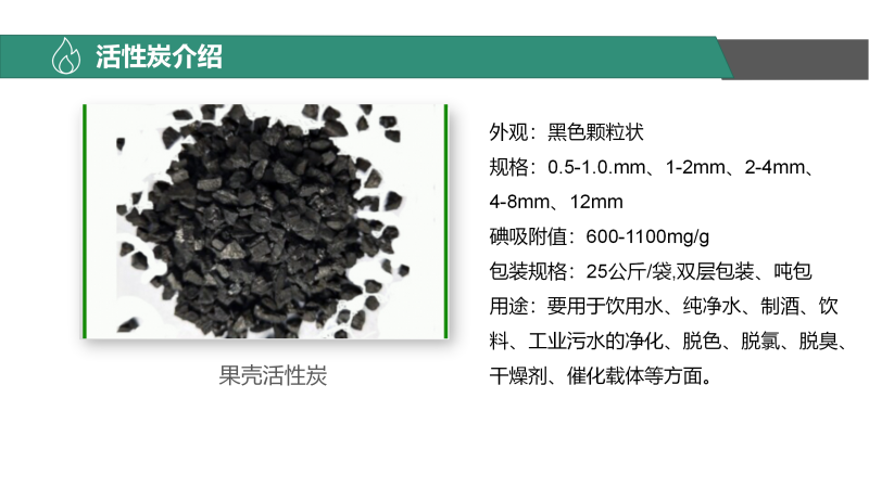 �����w������̿��Ҭ�����ߵ�ֵ����ˮ��ˮ̎�����ԁ�ˮ����������̿�V�ϏS�Үa(ch��n)Ʒ��B�D