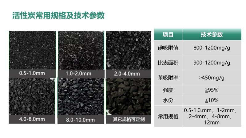 Ҭ�����������ߵ�ֵ����ˮ̎�����ԁ�ˮ����������̿���S��Ҏ(gu��)���gָ�ˈD