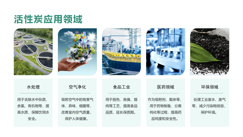 ������Ҭ�����ߵ�ֵ����ˮ��ˮ̎�����ԁ�(l��i)ˮ����������̿�V�ϏS�ґ�(y��ng)���I(l��ng)��D