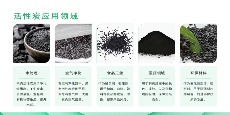 �Ӛ�����̿��������Ҭ�����ߵ�ֵ����ˮ��ˮ̎�����ԁ�(l��i)ˮ����������̿�V�ϏS�ґ�(y��ng)���I(l��ng)��D