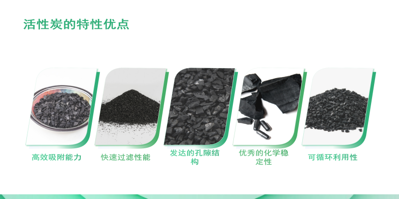 ������Ҭ�����ߵ�ֵ����ˮ��ˮ̎�����ԁ�(l��i)ˮ����������̿�V�ϏS�Ҽӹ��F(xi��n)��(ch��ng)�D