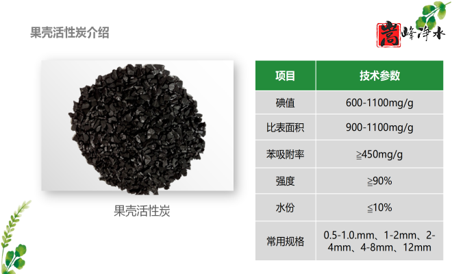 ��������ˮ���ߵ�ֵ��ˮ̎�����ԁ�(l��i)ˮ�������U��̎��������̿�V�ϣ��S�ң��ӹ��D