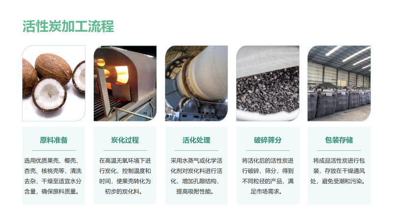 Ҭ���S�����̿����������ˮ���ߵ�ֵ��ˮ̎�����ἃ���d�y����̿�V�ϏS�Ҽӹ����̈D