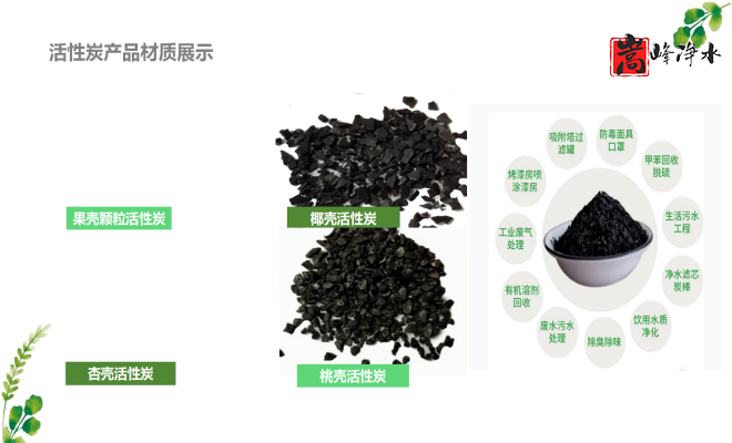 ��������ˮ���ߵ�ֵ��ˮ̎�����ԁ�ˮ�������U��̎��������̿�V�ϣ��S�ң�Ҏ(gu��)��D