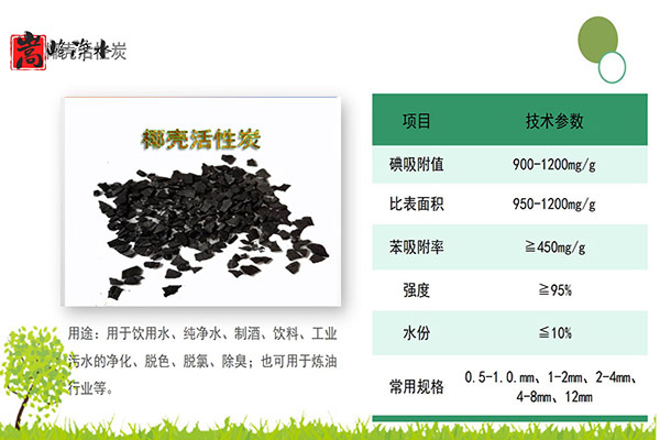 Ҭ�����������ߵ�ֵ����ˮ̎�����ԁ�ˮ����������̿���o��ú�V�ϣ��S�ң���(y��u)�c�D