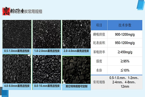 ������Ҭ�����ߵ�ֵ����ˮ��ˮ̎�����ԁ�ˮ����������̿�V�ϏS�ң�Ҏ(gu��)��D