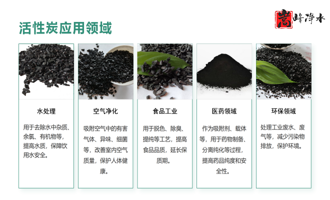 ��������ˮ���ߵ�ֵ��ˮ̎�����ԁ�(l��i)ˮ�������U��̎��������̿�V�ϣ��S�ң���(y��ng)���I(l��ng)��D