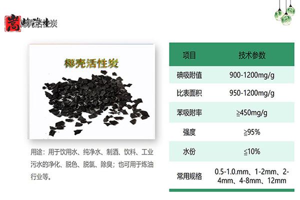 Ҭ�����������ߵ�ֵ����ˮ̎�����ԁ�ˮ����������̿���o��ú�V�ϣ��S�ң�����(y��ng)�̈D