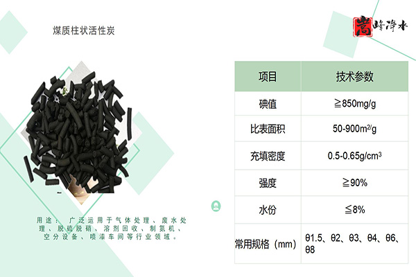 ��������ˮ���ߵ�ֵ��ˮ̎�����ԁ�ˮ�������U��̎��������̿�V�ϣ��S�ң���(y��u)�݈D