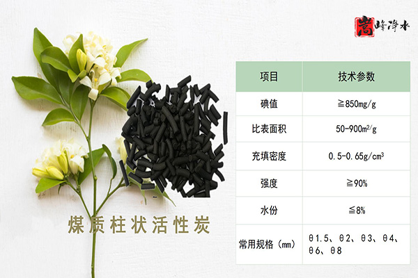 Ҭ�����������ߵ�ֵ����ˮ̎�����ԁ�(l��i)ˮ����������̿���o(w��)��ú�V�ϣ��S�ң���(y��u)�c(di��n)�D