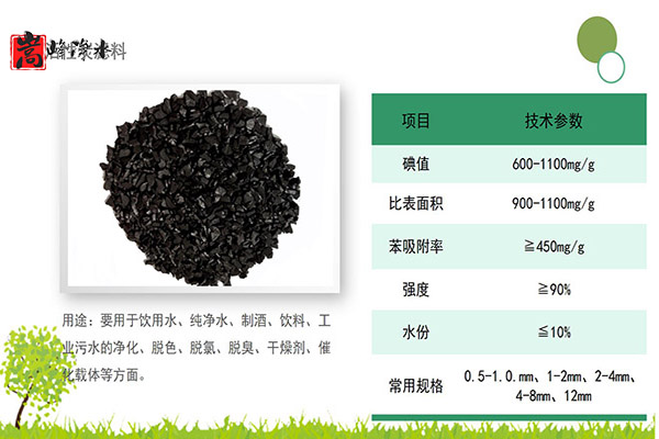 ��������ˮ���ߵ�ֵ��ˮ̎�����ԁ�ˮ�������U��̎��������̿�V�ϣ��S�ң���(y��u)�c(di��n)�D