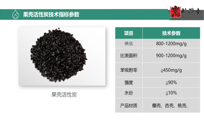 ��������ˮ���ߵ�ֵ��ˮ̎�����ԁ�ˮ�������U��̎��������̿�V�ϣ��S�ң����܈D