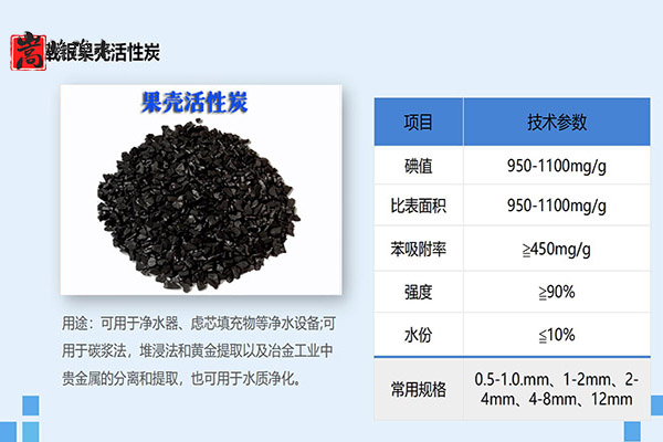 ������Ҭ�����ߵ�ֵ����ˮ��ˮ̎�����ԁ�ˮ����������̿�V�ϏS�ң��ӹ��D