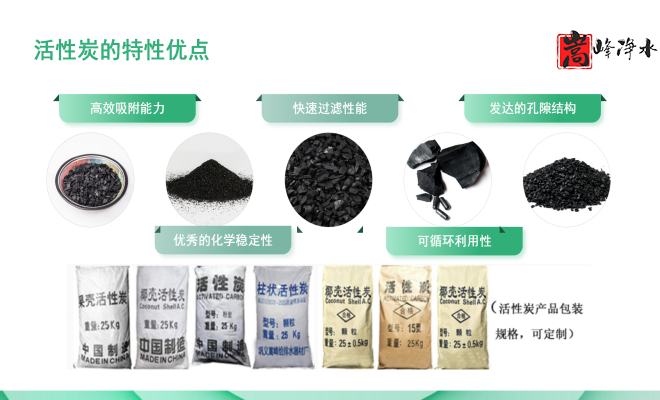 ��������ˮ���ߵ�ֵ��ˮ̎�����ԁ�ˮ�������U��̎��������̿�V�ϣ��S�ң���(y��u)�c(di��n)�D