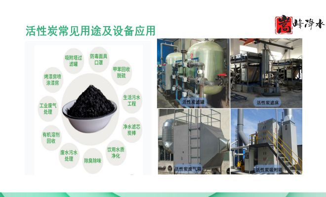 ��������ˮ���ߵ�ֵ��ˮ̎�����ԁ�(l��i)ˮ�������U��̎��������̿�V�ϣ��S�ң��ӹ��D