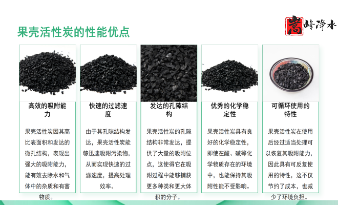 ��������ˮ���ߵ�ֵ��ˮ̎�����ԁ�ˮ�������U��̎��������̿�V�ϣ��S�ң���(y��u)�݈D